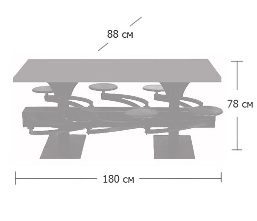 Обеденный стол Perrin Communal Table Loft в Орле