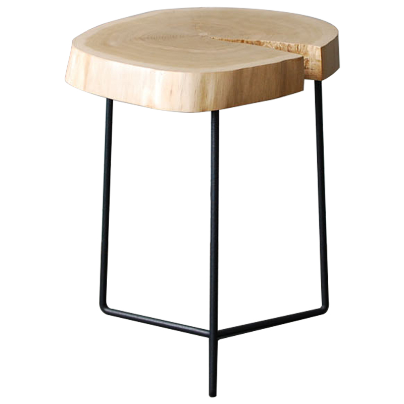 Приставной стол Reggie Industrial Metal Rust Side Table Светлый дуб Черный Приставной стол Reggie Industrial Metal Rust Side Table Светлый дуб Черный в Орле | Loft Concept