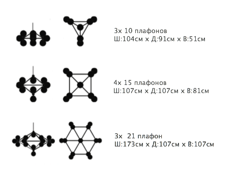 Люстра Modo Chandelier 21 Globes Люстра Modo Chandelier 21 Globes в Орле