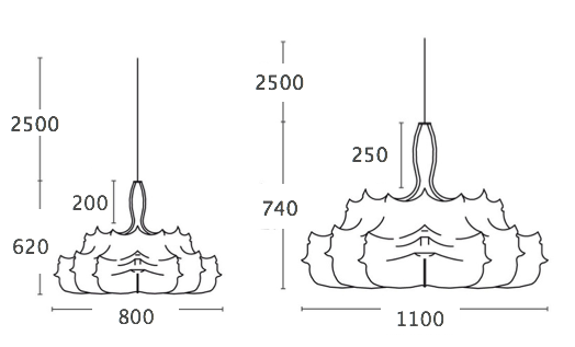 Люстра Flos Zeppelin в Орле