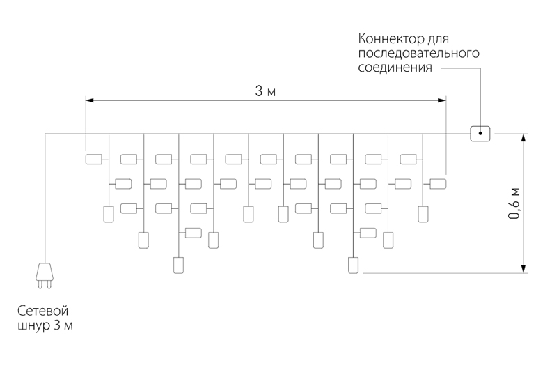 Светодиодная Гирлянда-Бахрома с Белым светом в Орле