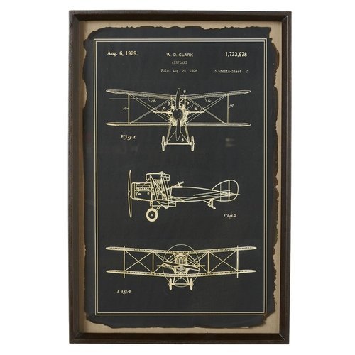 Постер Aviation Model  в Орле | Loft Concept 