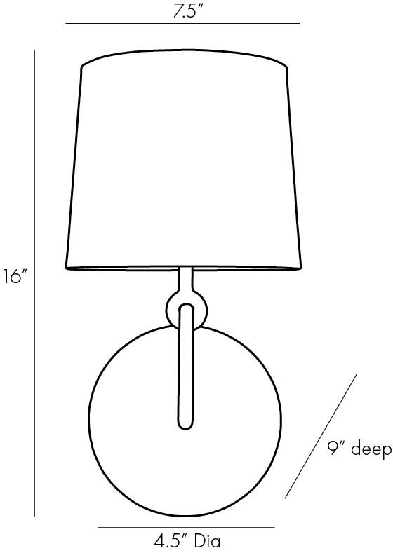 Бра GILES SCONCE Бра GILES SCONCE в Орле