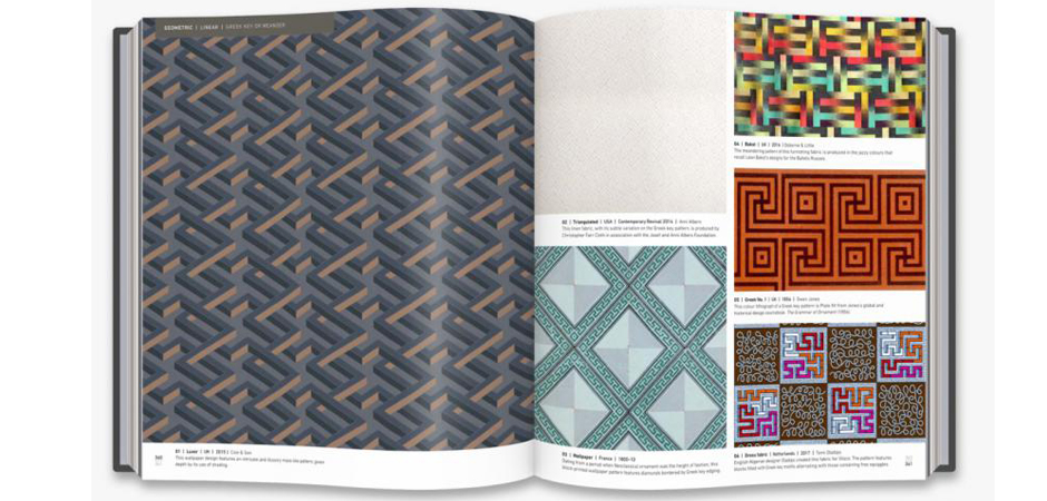 Книга PATTERN DESIGN Книга PATTERN DESIGN - Loft-Concept в Орле