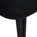 Стул Black classics варинант исполнения - 7 | Loft Concept в Орле