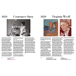 Книга Women at Work: 1900 to Now варинант исполнения - 1 | Loft Concept в Орле