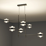 Каркасная люстра Balance варинант исполнения - 4 | Loft Concept в Орле