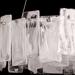 Люстра круглая с подвесными прямоугольными пластинами из стекла Glacier Panels варинант исполнения - 6 | Loft Concept в Орле