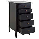 Комод с ящиками Amsterdam варинант исполнения - 2 | Loft Concept в Орле