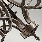 Люстра с белыми тканевыми абажурами в прозрачных стеклянных цилиндрах Kichler варинант исполнения - 20 | Loft Concept в Орле