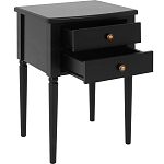 Прикроватная тумба Вlues Black варинант исполнения - 2 | Loft Concept в Орле