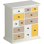 Комод Multi варинант исполнения - 1 | Loft Concept в Орле