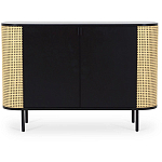 Сервант Ankio варинант исполнения - 1 | Loft Concept в Орле