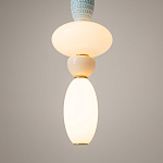 Подвесной светильник Adore LED 3000K 23Bт  варинант исполнения - 4 | Loft Concept в Орле