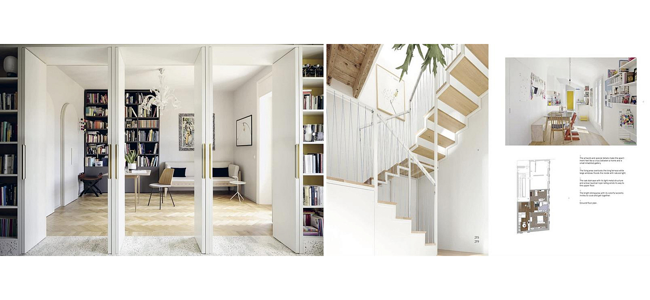 Lifestyles Today. Interior Design around the World Lifestyles Today. Interior Design around the World - Loft-Concept в Орле