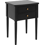 Прикроватная тумба Вlues Black варинант исполнения - 1 | Loft Concept в Орле