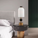 Настольная лампа в виде фонаря с белым фактурным абажуром Echoes of Light варинант исполнения - 7 | Loft Concept в Орле