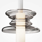 Подвесной светильник Gray trail варинант исполнения - 2 | Loft Concept в Орле