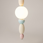 Подвесной светильник Adore LED 3000K 24Bт  варинант исполнения - 4 | Loft Concept в Орле